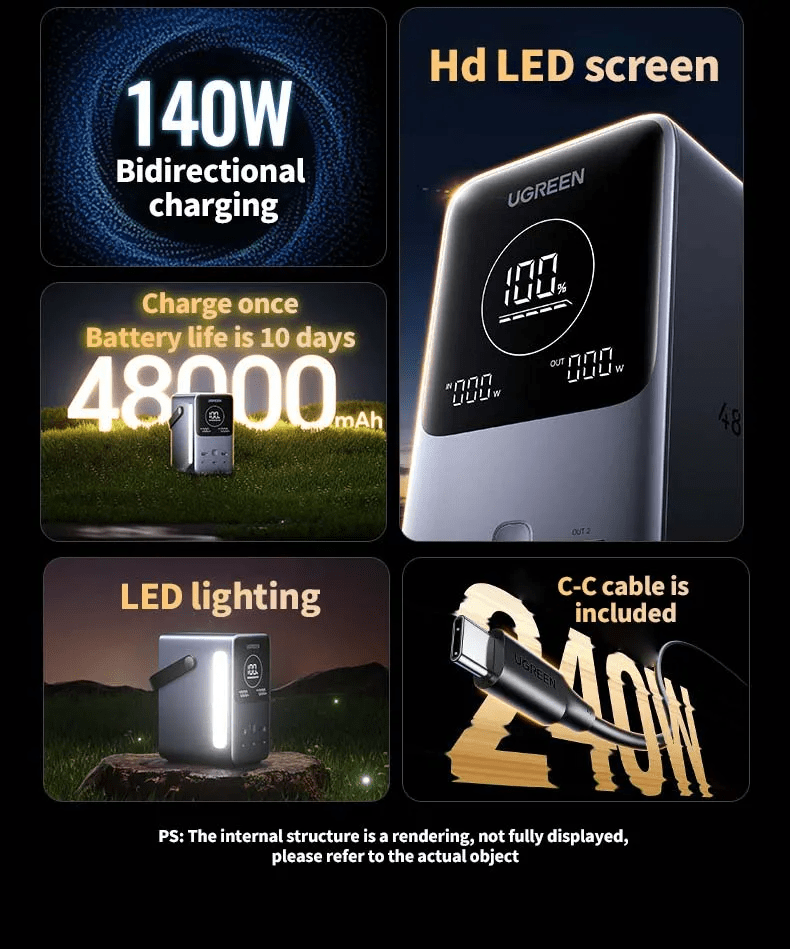 UGREEN 48000mAh Power Bank